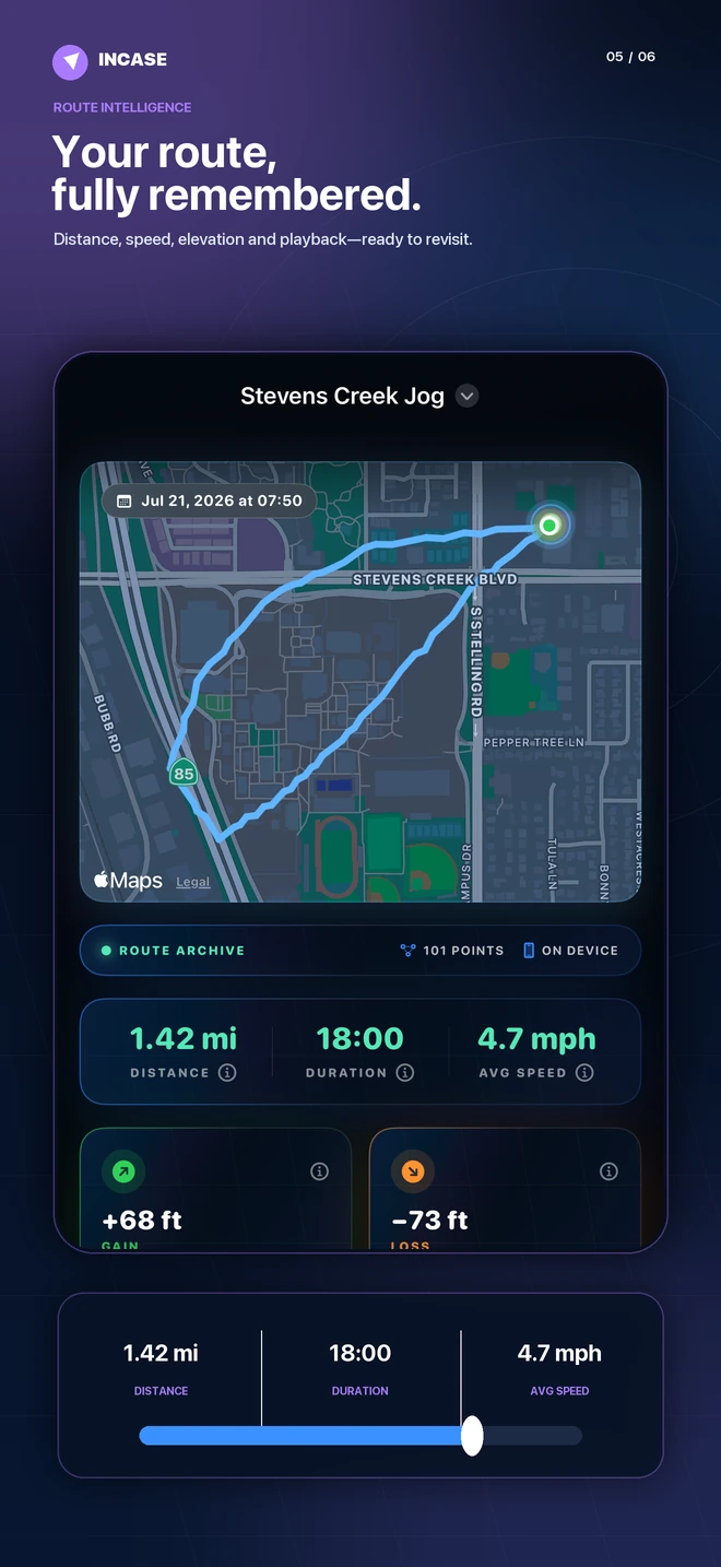 Revisit a recorded route with distance, speed, elevation, and playback
